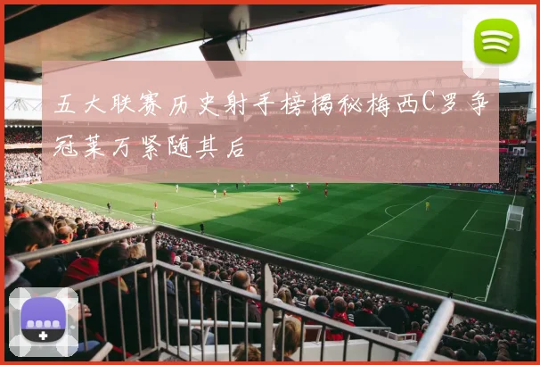 五大联赛历史射手榜揭秘梅西C罗争冠莱万紧随其后